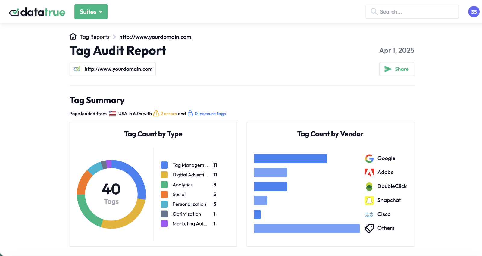 DataTrue Tag Audit Report showing a tag summary and tag count by vendor