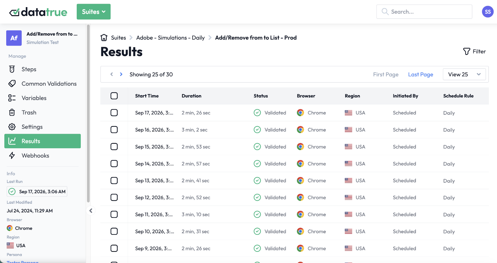 DataTrue coverage test showing daily Adobe simulation runs, all validated