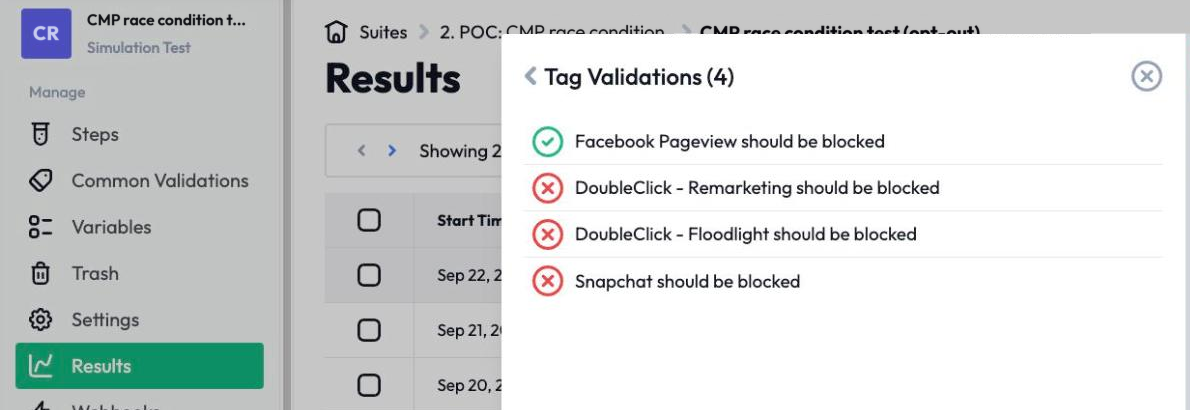 A DataTrue opt-out consent test: Facebook Pageview was blocked as expected, while two DoubleClick tags and Snapchat failed their block checks.