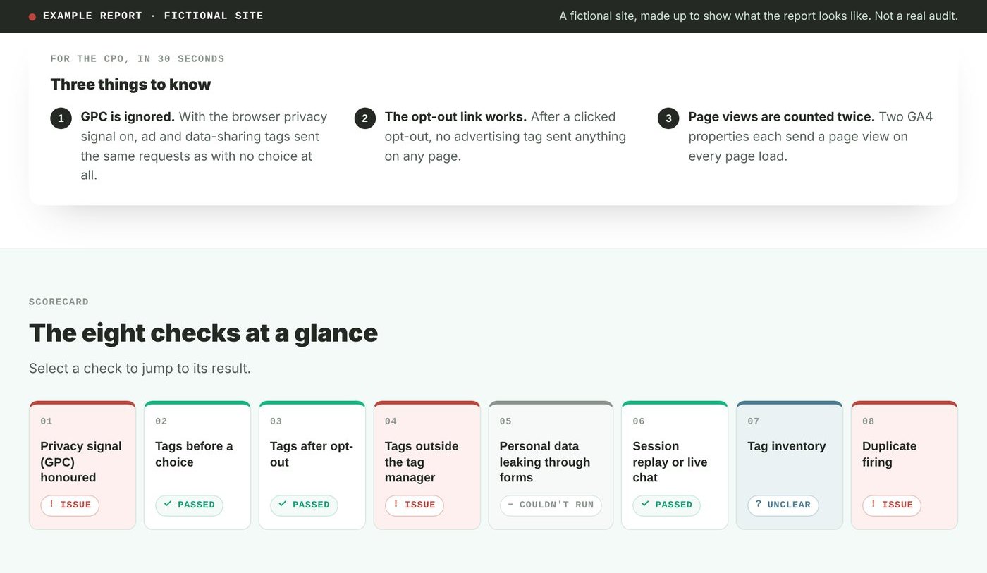 Example free audit report for a fictional site, with three key findings and a scorecard of the eight checks