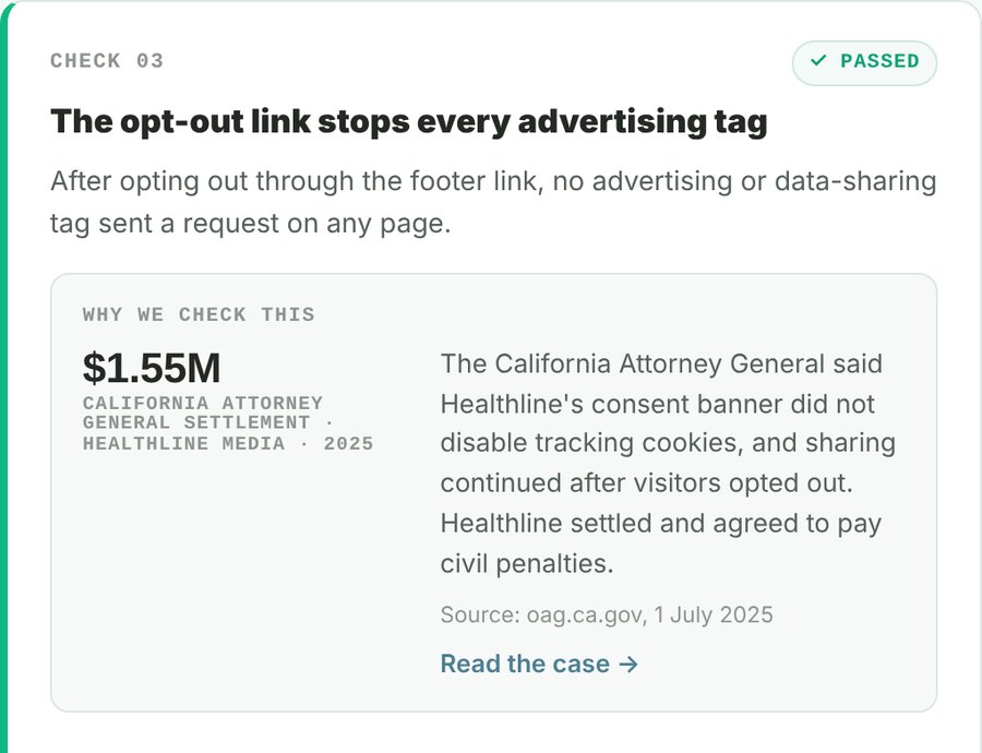 Example report: check 3 result card for a fictional site, passed, with the evidence and the public enforcement case behind the check