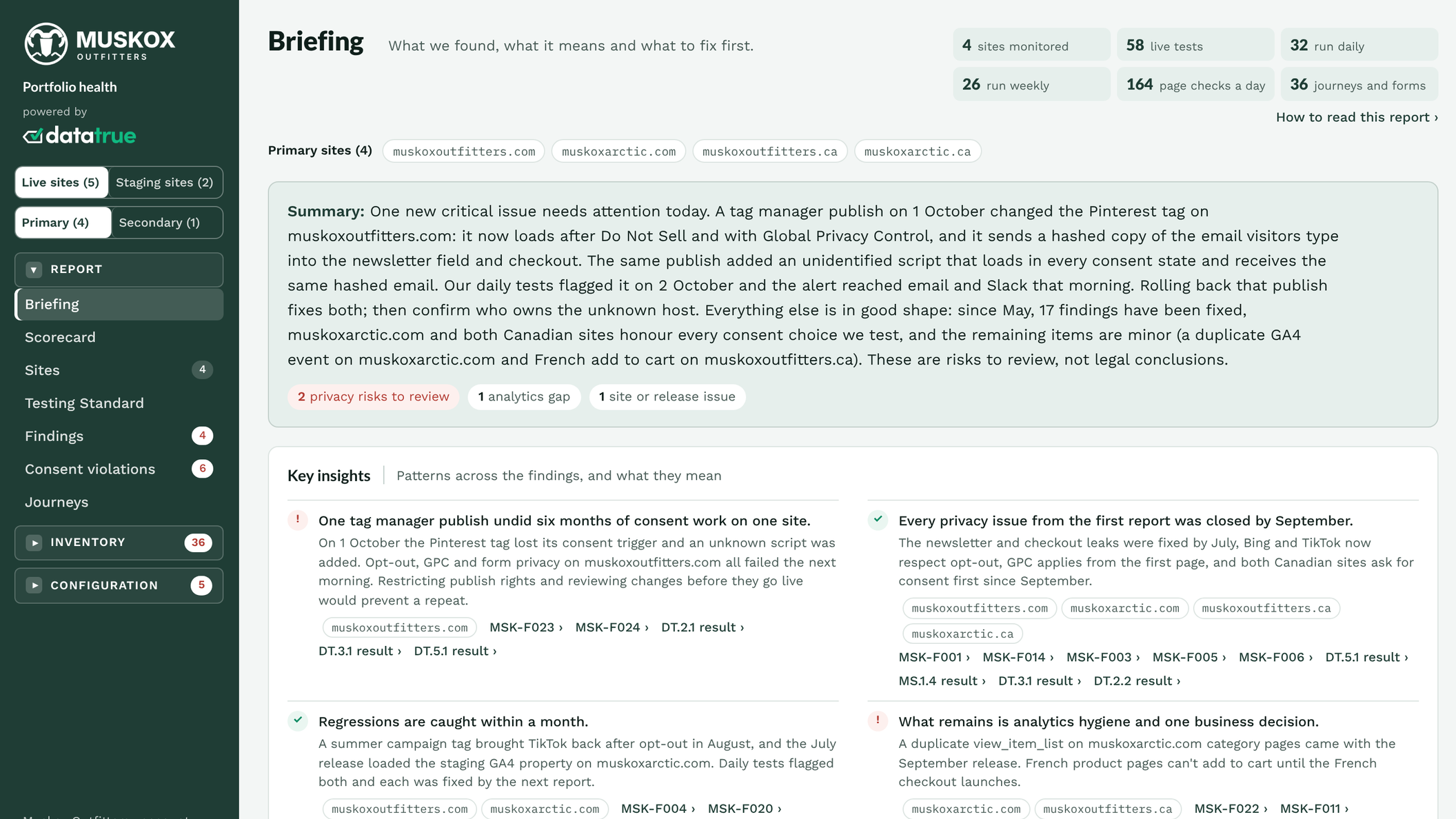 The Briefing page of the Muskox Outfitters example report: a plain-language summary of what changed since the last check, counts of privacy risks, analytics gaps and release issues, and key insights with links to each finding.