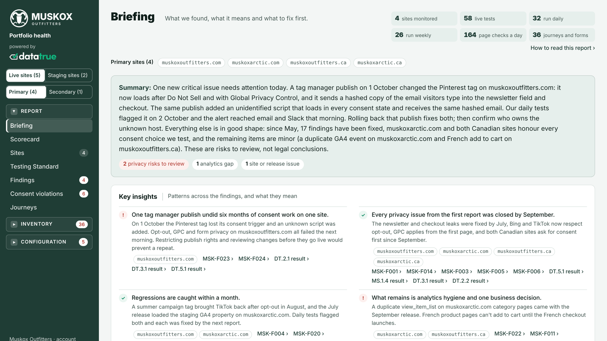 The Briefing page of the Muskox Outfitters example report: a plain-language summary of what changed since the last check, counts of privacy risks, analytics gaps and release issues, and key insights with links to each finding.